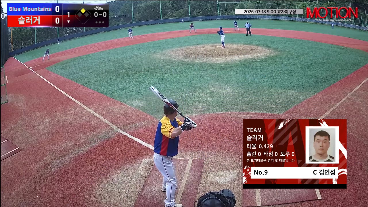 김인성(9번, 슬러거) 실책 클립 | vs Blue Mountains(블루마운틴) | 7/18 (효자야구장)