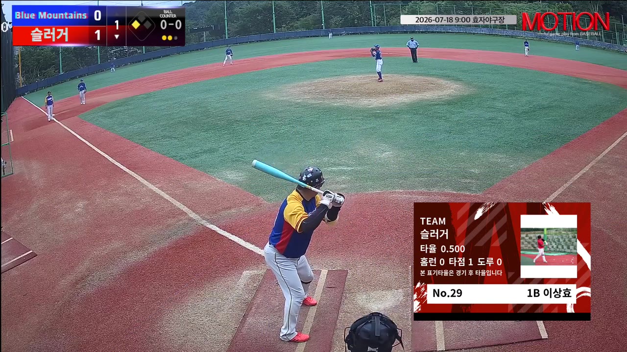 이상효(29번, 슬러거) 1루타 클립 | vs Blue Mountains(블루마운틴) | 7/18 (효자야구장)