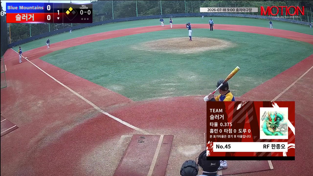 한종오(45번, 슬러거) 희생플라이 클립 | vs Blue Mountains(블루마운틴) | 7/18 (효자야구장)
