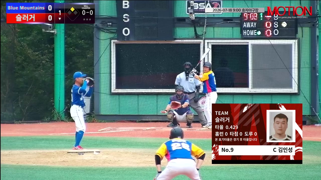 슬러거 주요 플레이 모음 | vs Blue Mountains(블루마운틴) | 7/18 (효자야구장)
