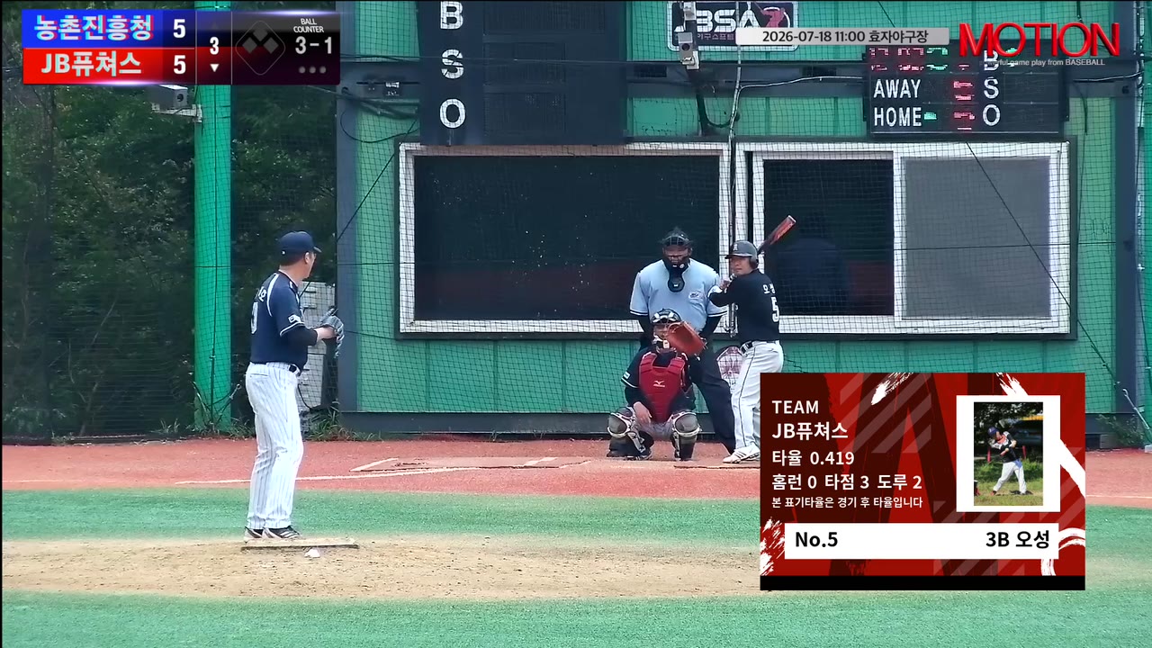 오성(5번, JB퓨쳐스) 1루타 클립 | vs 농촌진흥청 | 7/18 (효자야구장)