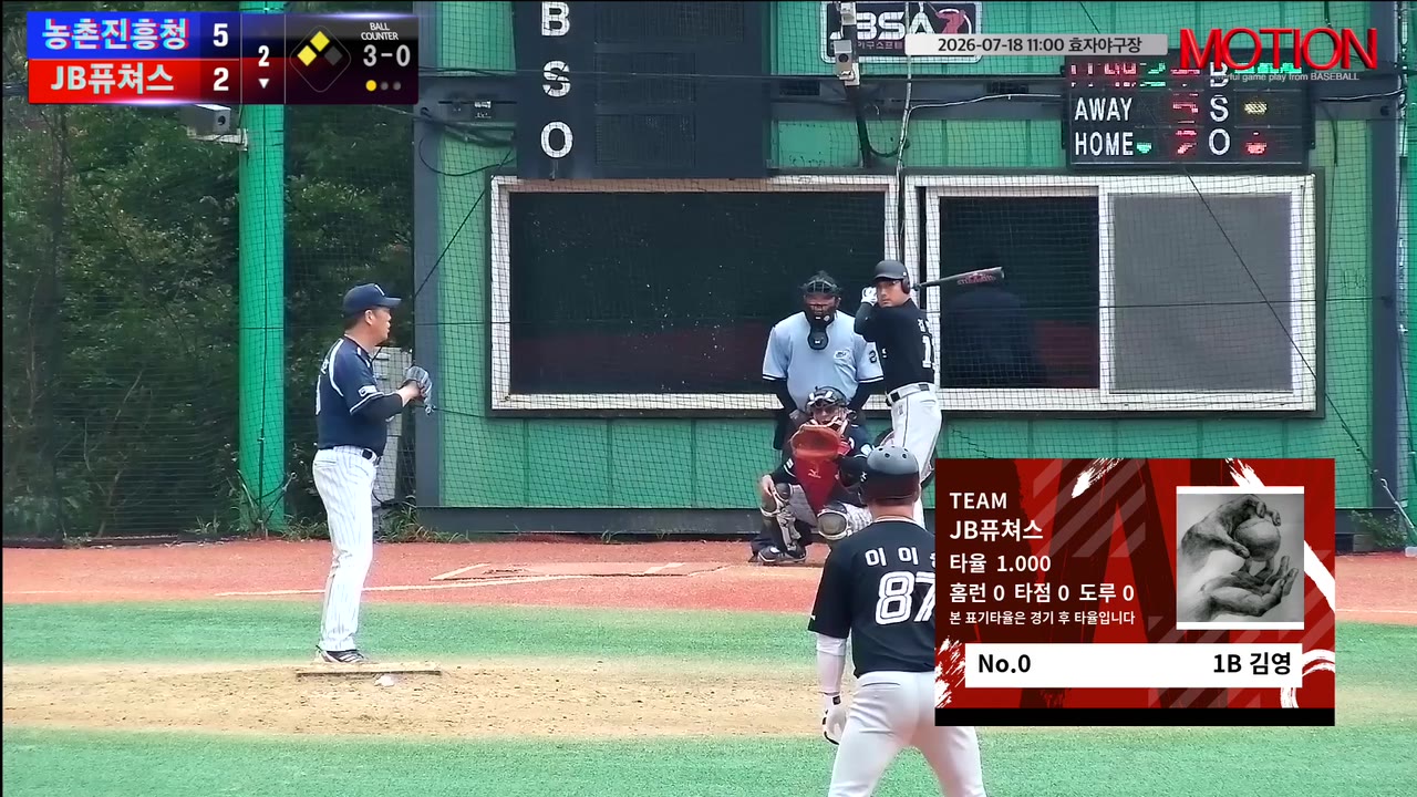 김영(0번, JB퓨쳐스) 볼넷 클립 | vs 농촌진흥청 | 7/18 (효자야구장)