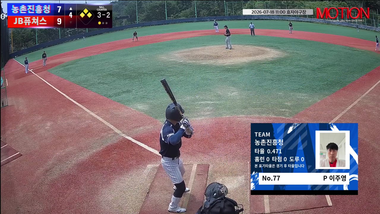 이주영(77번, 농촌진흥청) 볼넷 클립 | vs JB퓨쳐스 | 7/18 (효자야구장)