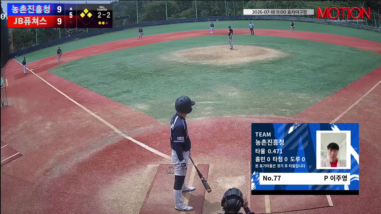 이주영(77번, 농촌진흥청) 1루타 클립 | vs JB퓨쳐스 | 7/18 (효자야구장)