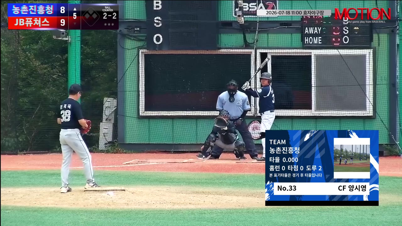 양시영(33번, 농촌진흥청) 실책 클립 | vs JB퓨쳐스 | 7/18 (효자야구장)