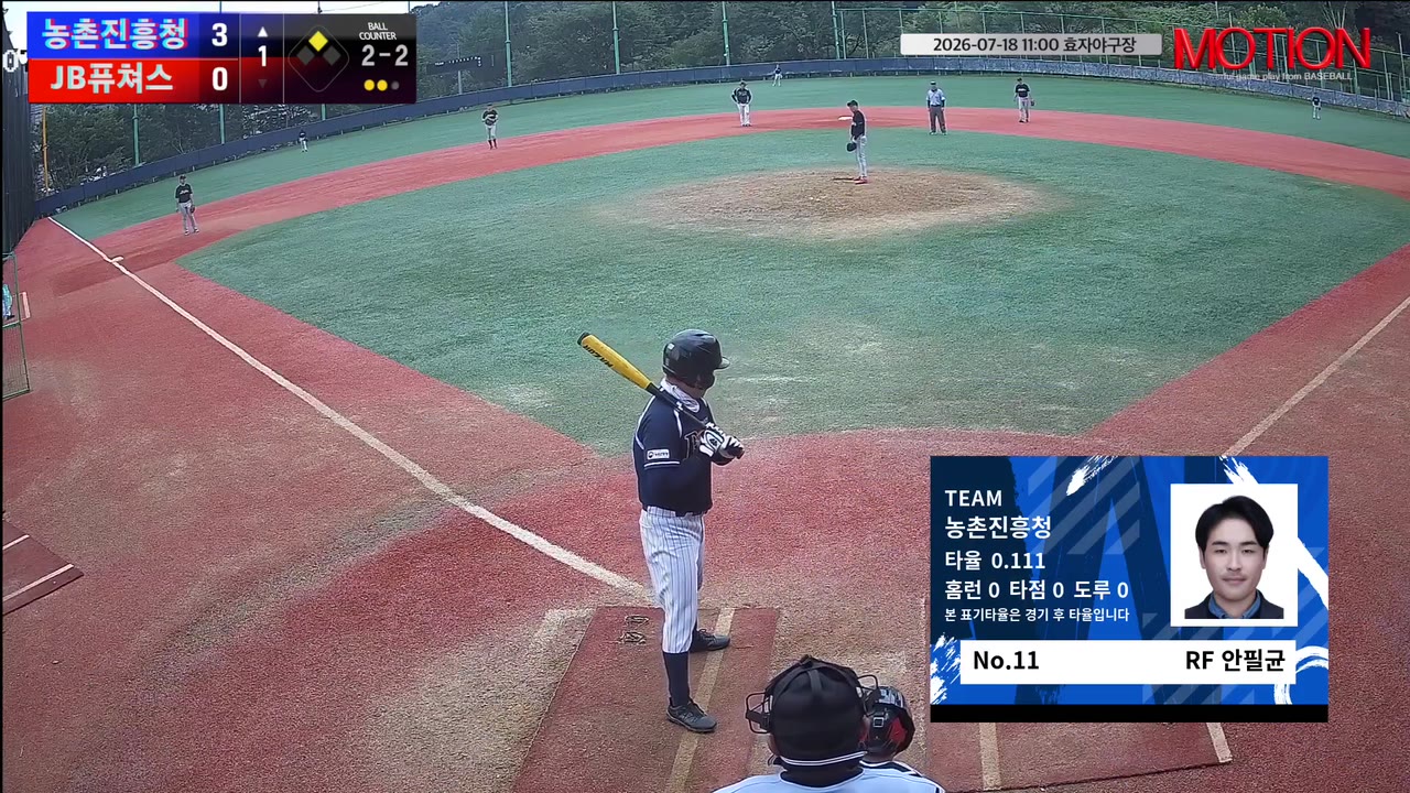 안필균(11번, 농촌진흥청) 1루타 클립 | vs JB퓨쳐스 | 7/18 (효자야구장)