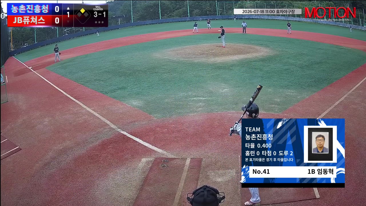 임동혁(41번, 농촌진흥청) 볼넷 클립 | vs JB퓨쳐스 | 7/18 (효자야구장)