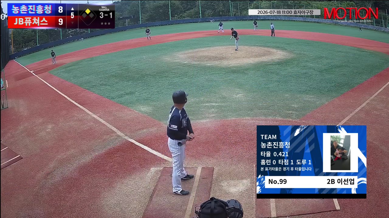 이선업(99번, 농촌진흥청) 볼넷 클립 | vs JB퓨쳐스 | 7/18 (효자야구장)