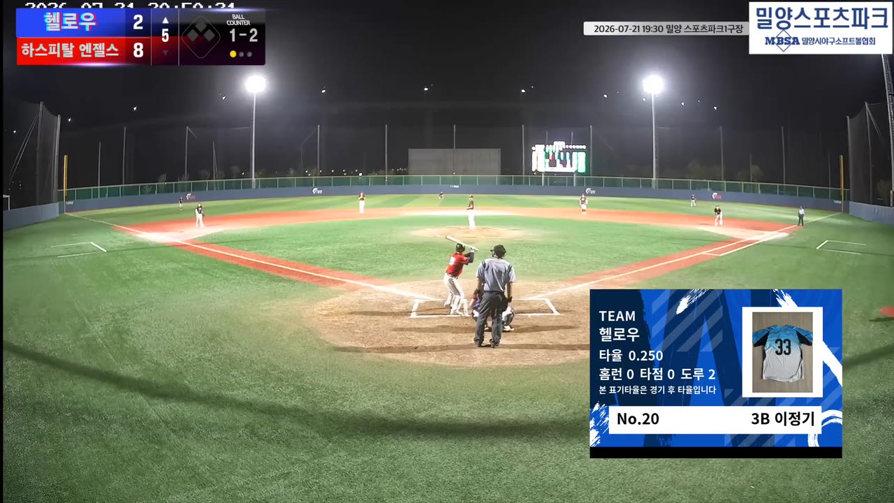 이정기(20번, 헬로우) 1루타 클립 | vs 하스피탈 엔젤스 | 7/21 (밀양 스포츠파크1구장)