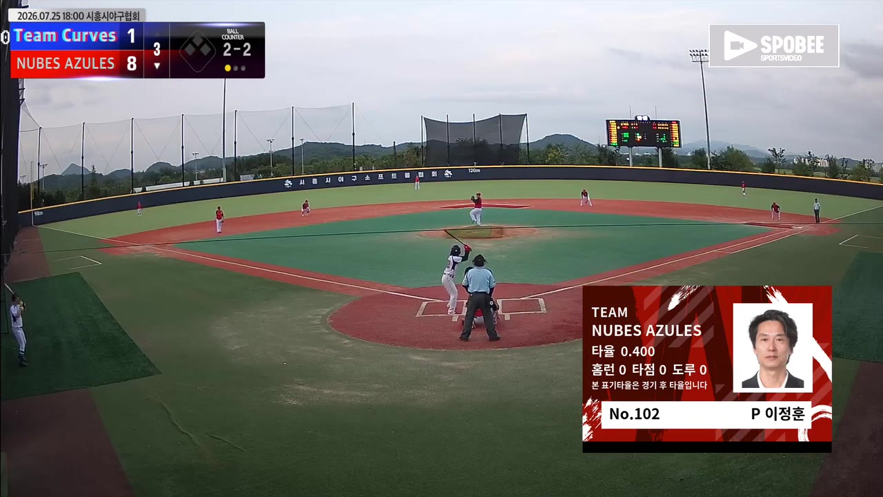 NUBES AZULES, 2회 말 4득점으로 동점 깨고 8-4 승리