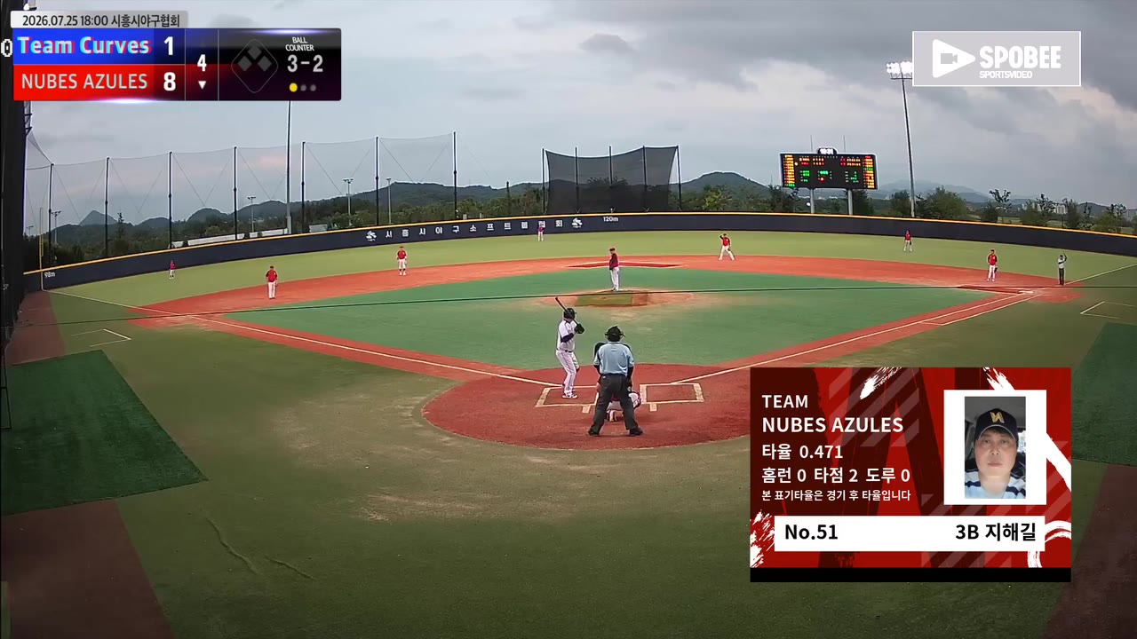 지해길(51번, NUBES AZULES) 볼넷 클립 | vs Team Curves | 7/25 (에코피아야구장)