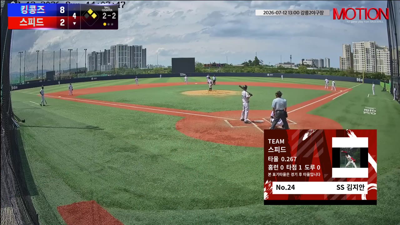 8-0 뒤집은 스피드, 킹콩즈에 11-10 역전승