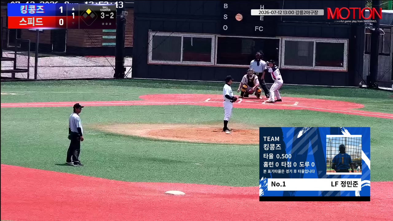 정민준(1번, 킹콩즈) 2루타 클립 | vs 스피드 | 7/12 (강릉2야구장)