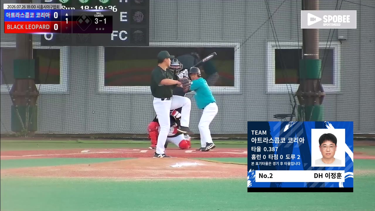 아트라스콥코 코리아, 선취점부터 끝까지…BLACK LEOPARD에 6-1 승리