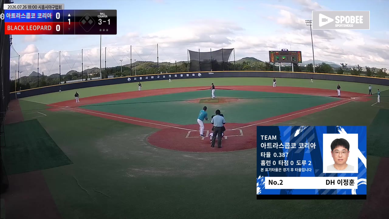 이정훈(2번, 아트라스콥코 코리아) 볼넷 클립 | vs BLACK LEOPARD | 7/26 (에코피아야구장)