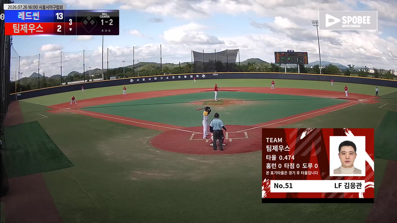 김응관(51번, 팀제우스) 사구 클립 | vs 레드썬 | 7/26 (에코피아야구장)