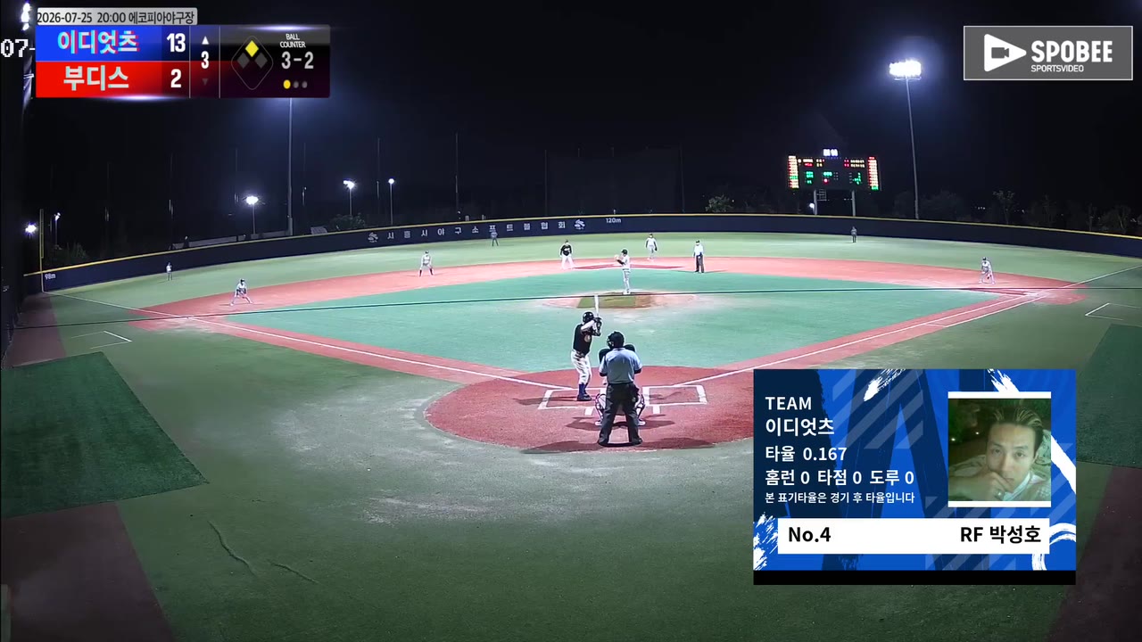 박성호(4번, 이디엇츠) 볼넷 클립 | vs 부디스 | 7/25 (에코피아야구장)