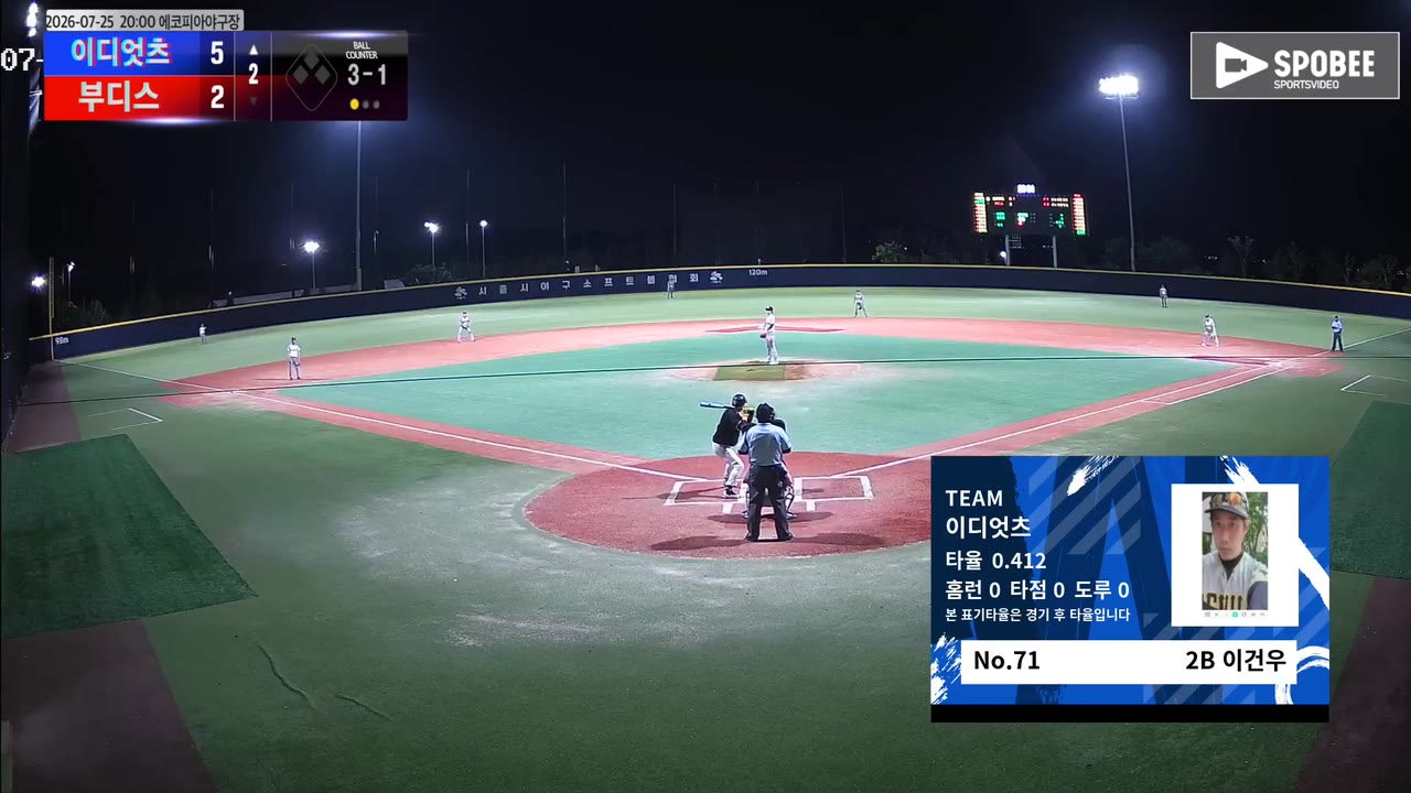 이건우(71번, 이디엇츠) 볼넷 클립 | vs 부디스 | 7/25 (에코피아야구장)