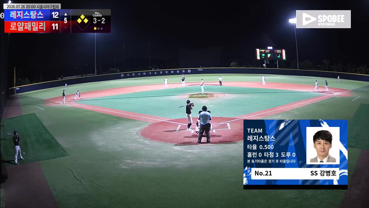 강병호(21번, 레지스탕스) 3루타 클립 | vs 로얄패밀리 | 7/26 (에코피아야구장)