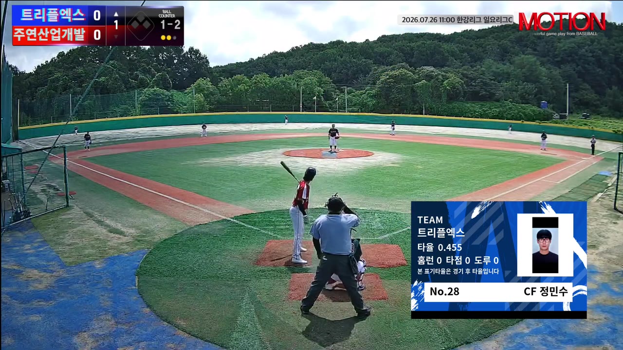 정민수(28번, 트리플엑스) 실책 클립 | vs 주연산업개발 | 7/26 (고촌 야구장)