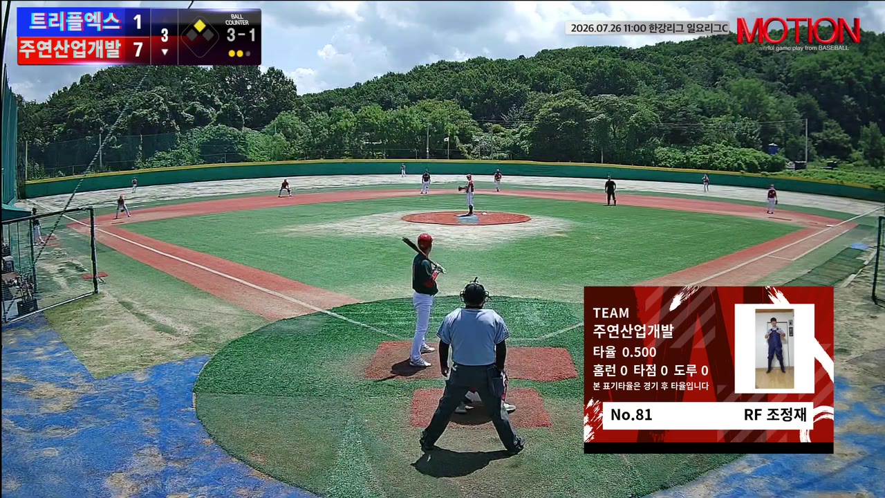 조정재(81번, 주연산업개발) 2루타 클립 | vs 트리플엑스 | 7/26 (고촌 야구장)