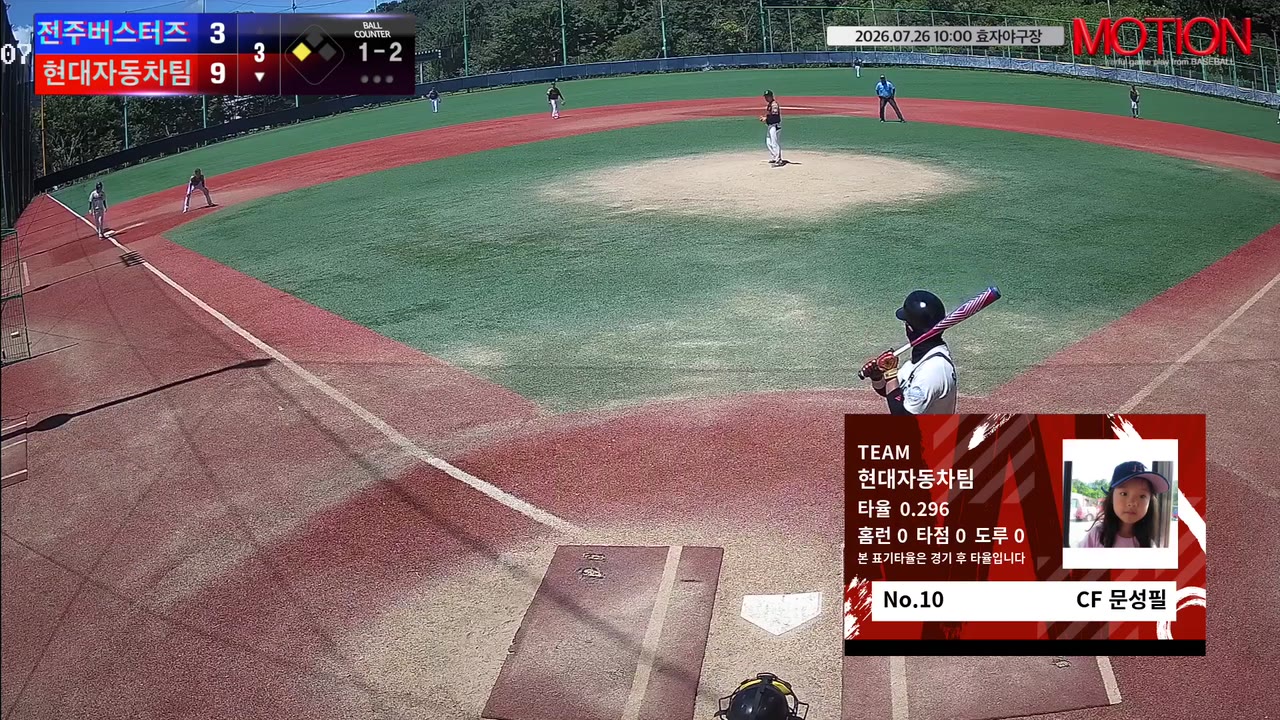 문성필(10번, 현대자동차팀) 2루타 클립 | vs 전주버스터즈 | 7/26 (효자야구장)