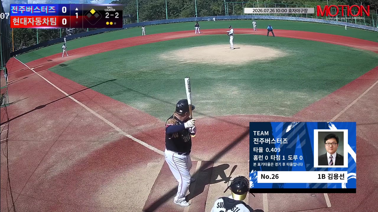 김용선