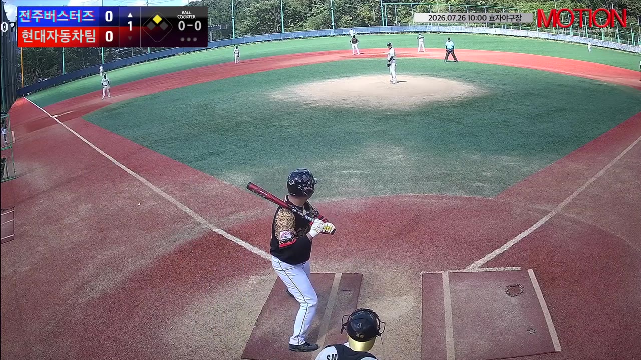 김용옥