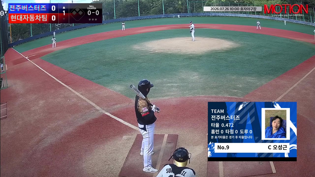 오성근(9번, 전주버스터즈) 2루타 클립 | vs 현대자동차팀 | 7/26 (효자야구장)