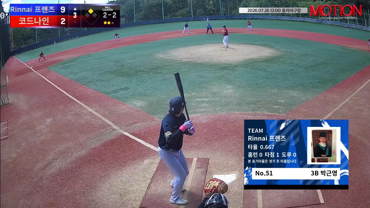 박근영(51번, Rinnai 프렌즈) 1루타 클립 | vs 코드나인 | 7/26 (효자야구장)