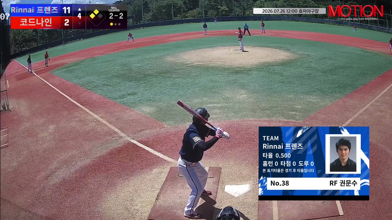 권문수