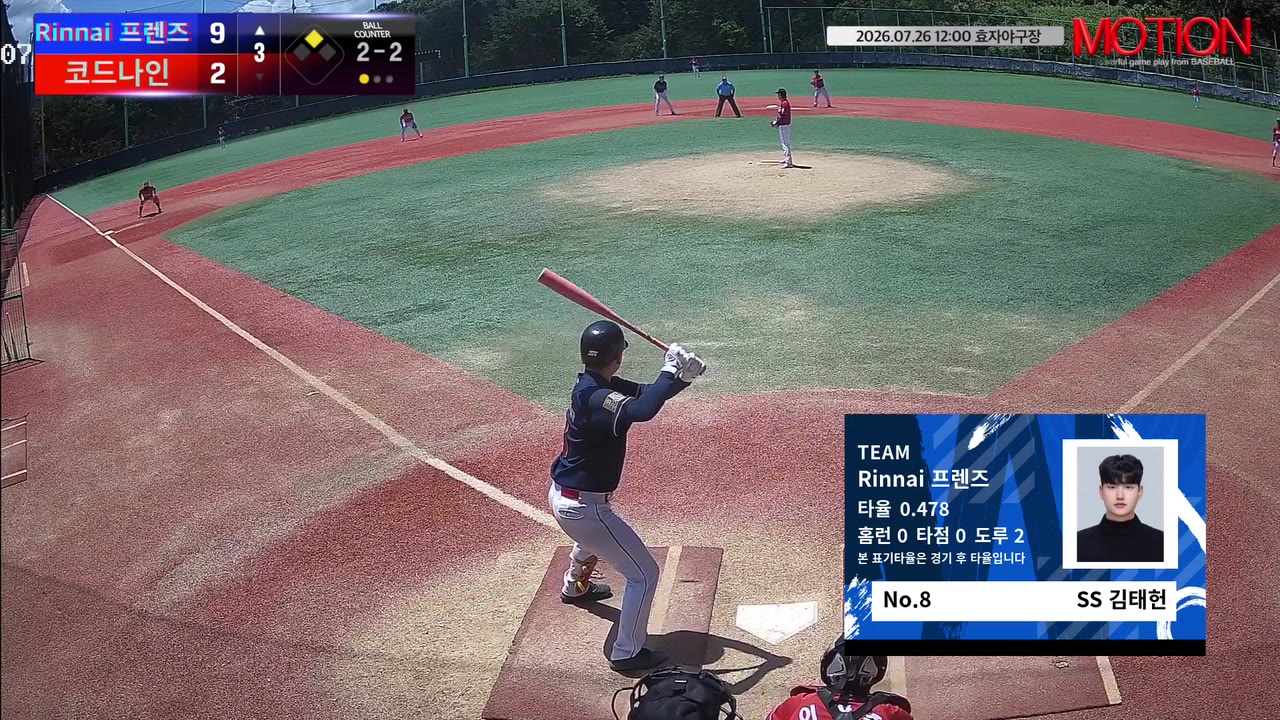김태헌(8번, Rinnai 프렌즈) 삼진 클립 | vs 코드나인 | 7/26 (효자야구장)