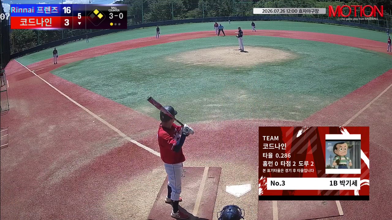 박기세(3번, 코드나인) 볼넷 클립 | vs Rinnai 프렌즈 | 7/26 (효자야구장)