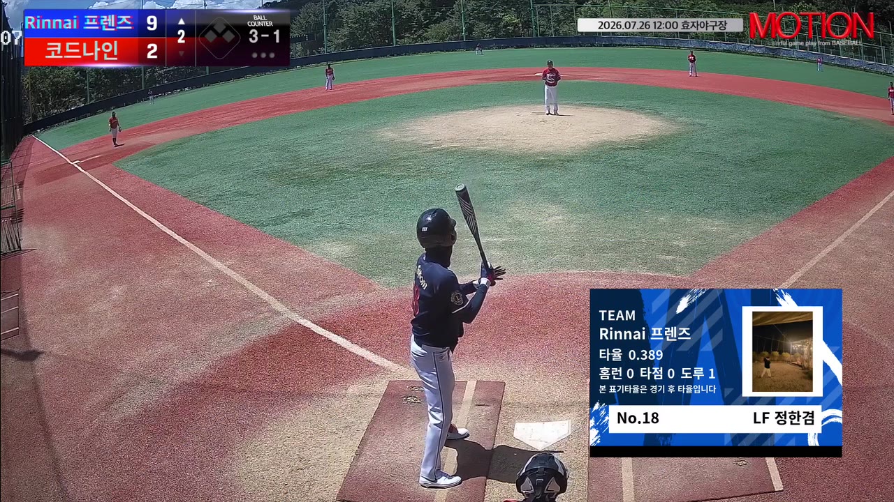 정한겸(18번, Rinnai 프렌즈) 2루타 클립 | vs 코드나인 | 7/26 (효자야구장)