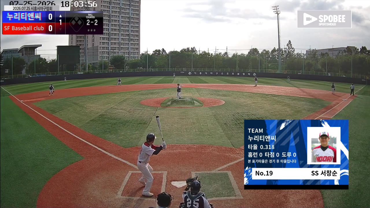 서창순(19번, 누리티앤씨) 삼진 클립 | vs SF Baseball club | 7/25 (소망야구장)