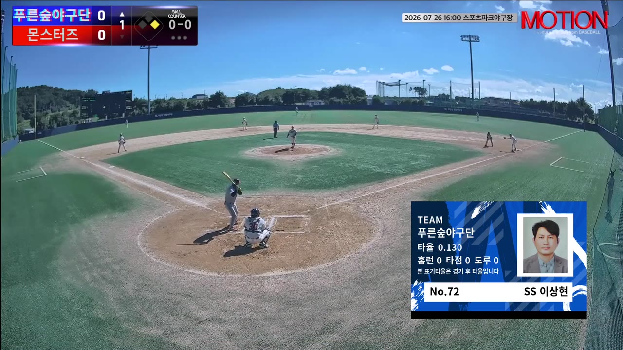 이상현