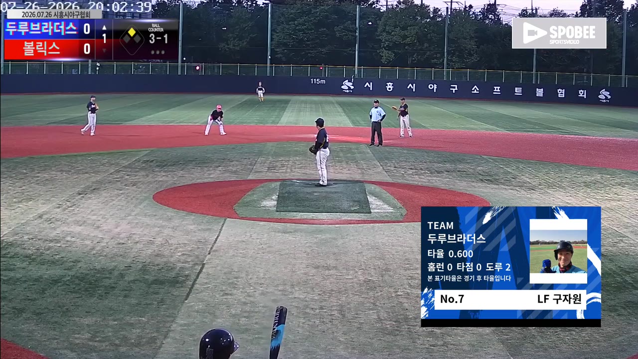 두루브라더스, 볼릭스 추격 뿌리치고 13-4 승리