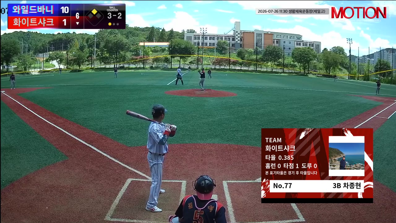 차종현(77번, 화이트샤크) 볼넷 클립 | vs 와일드바니 | 7/26 (생활체육운동장(제일고))