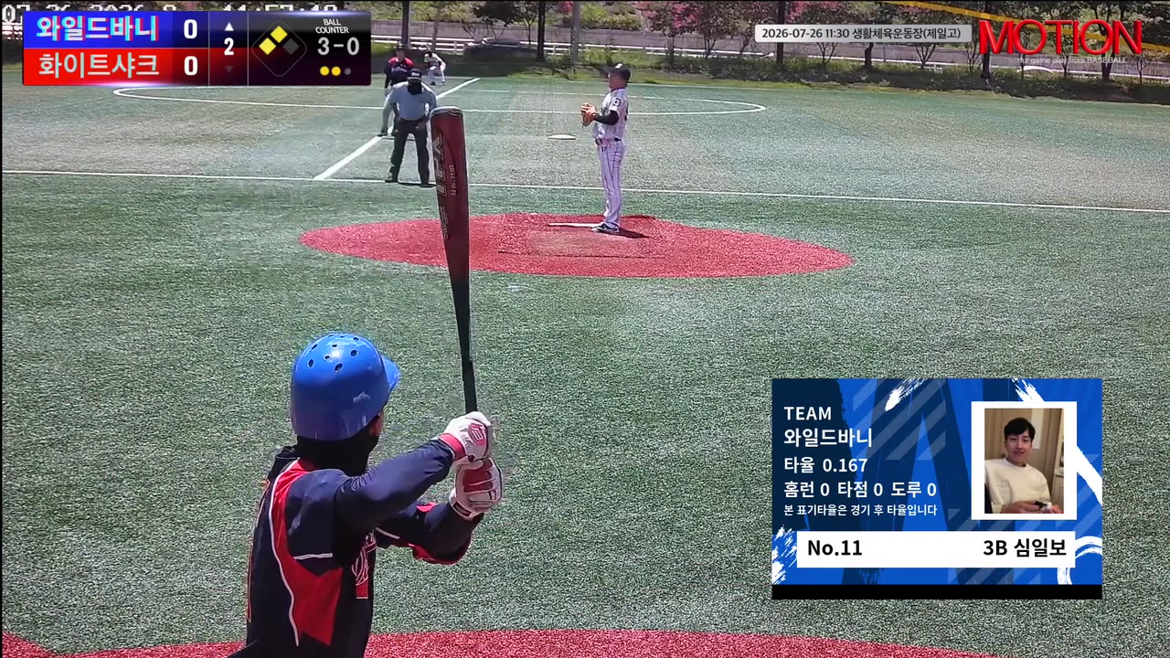 심일보(11번, 와일드바니) 볼넷 클립 | vs 화이트샤크 | 7/26 (생활체육운동장(제일고))