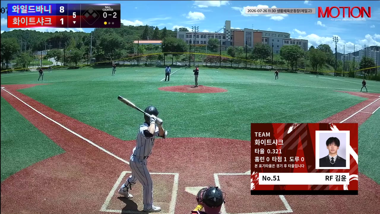 김윤(51번, 화이트샤크) 2루타 클립 | vs 와일드바니 | 7/26 (생활체육운동장(제일고))