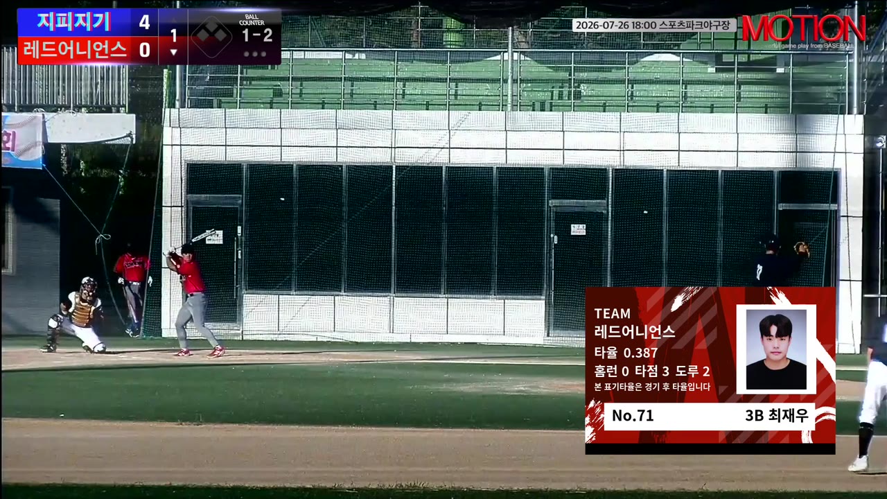 최재우(71번, 레드어니언스) 사구 클립 | vs 지피지기 | 7/26 (스포츠파크야구장)