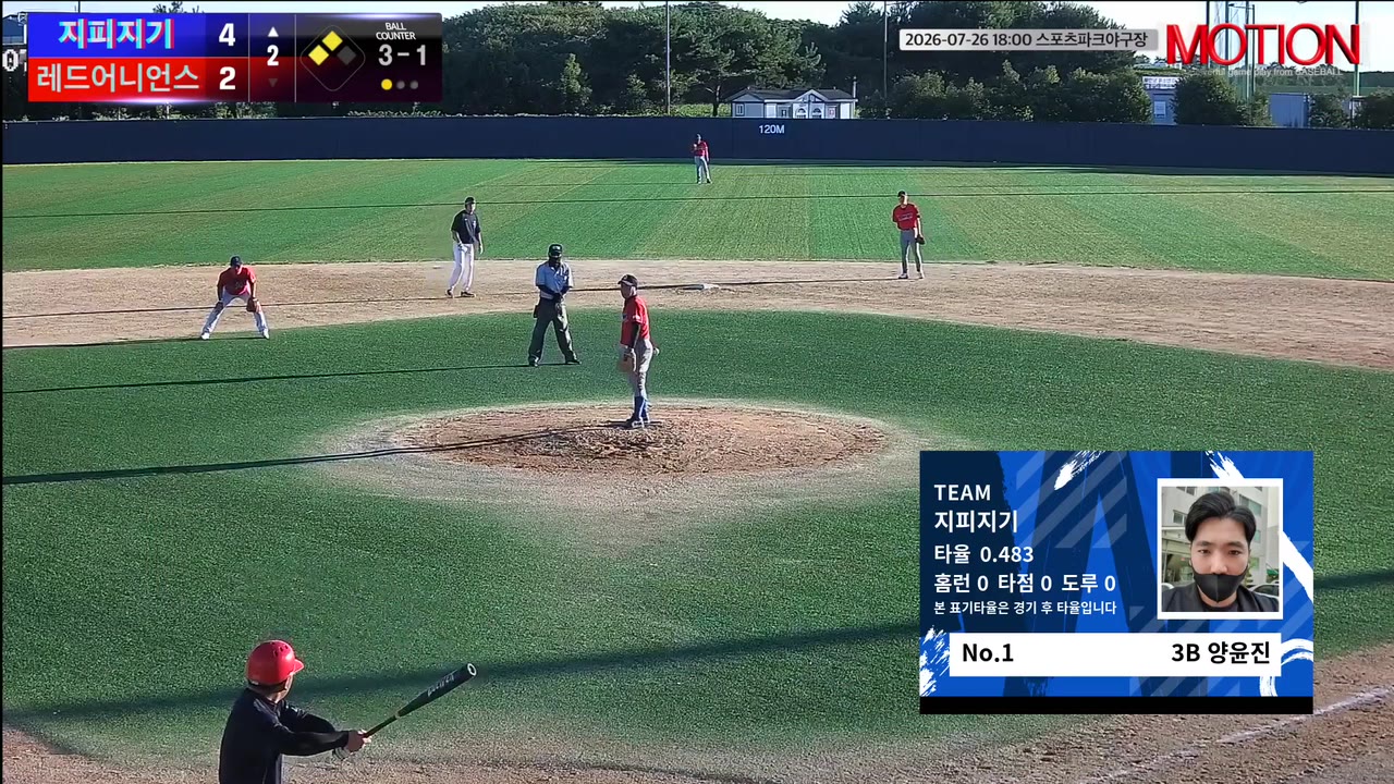 양윤진(1번, 지피지기) 볼넷 클립 | vs 레드어니언스 | 7/26 (스포츠파크야구장)