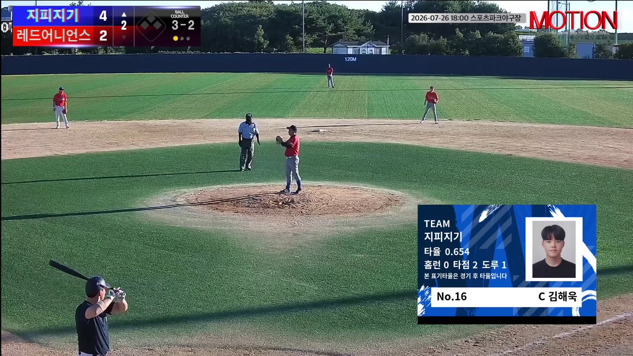 김해욱(16번, 지피지기) 사구 클립 | vs 레드어니언스 | 7/26 (스포츠파크야구장)