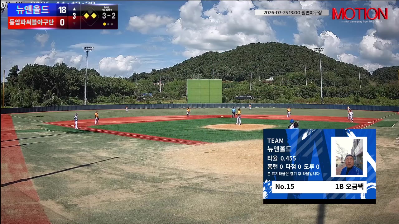 오금택(15번, 뉴앤올드) 볼넷 클립 | vs 동암파써블야구단 | 7/25 (필연야구장)
