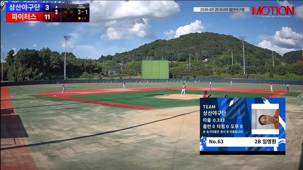 임명환(63번, 상산야구단) 볼넷 클립 | vs 파이터스 | 7/25 (필연야구장)