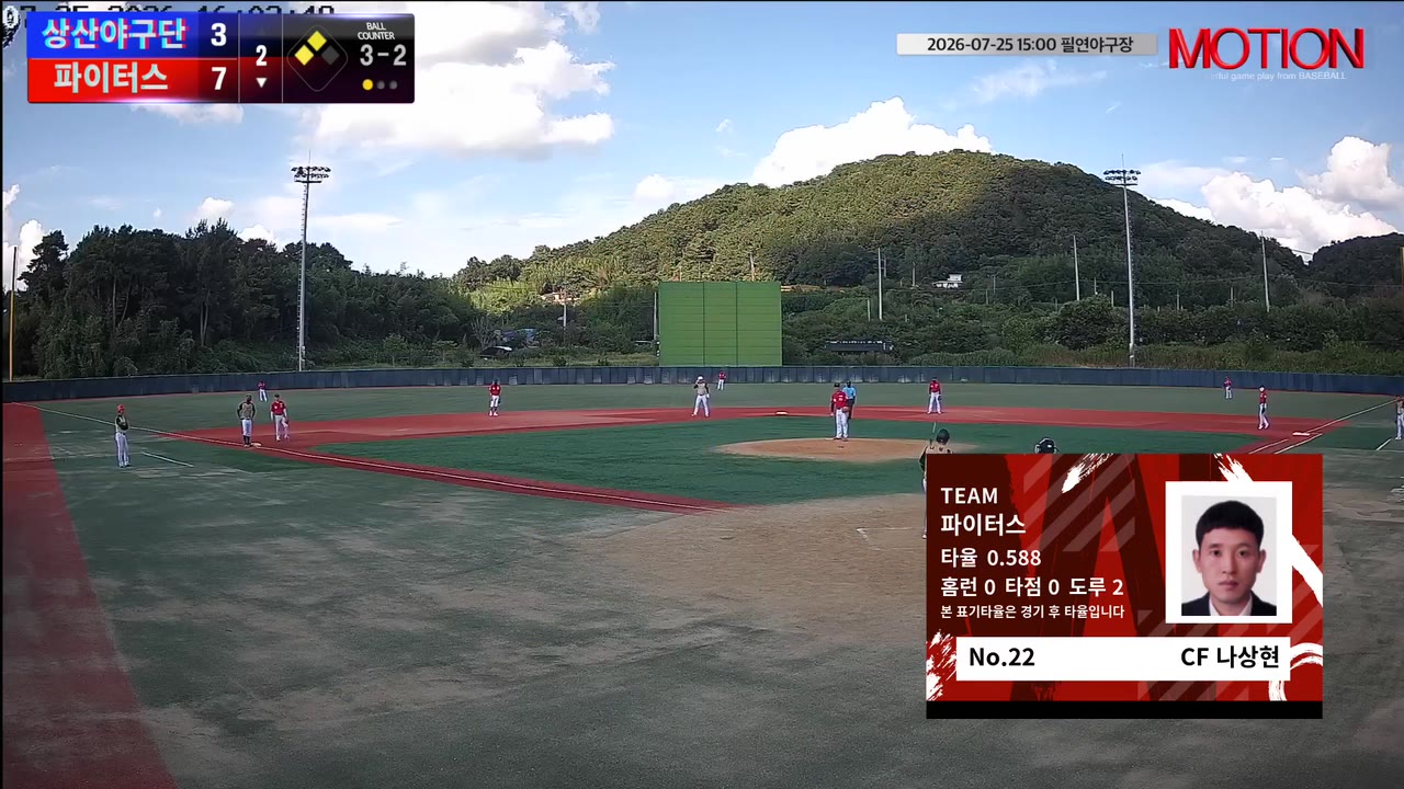 나상현(22번, 파이터스) 볼넷 클립 | vs 상산야구단 | 7/25 (필연야구장)