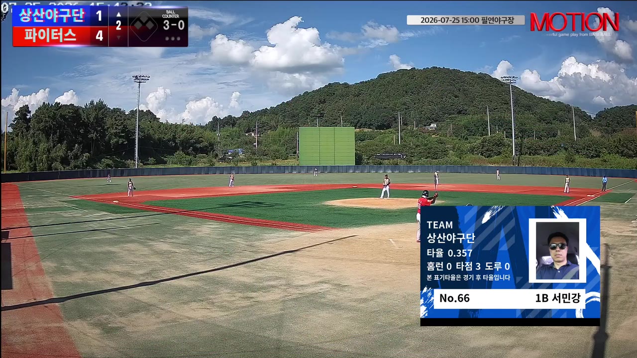 서민강(66번, 상산야구단) 볼넷 클립 | vs 파이터스 | 7/25 (필연야구장)