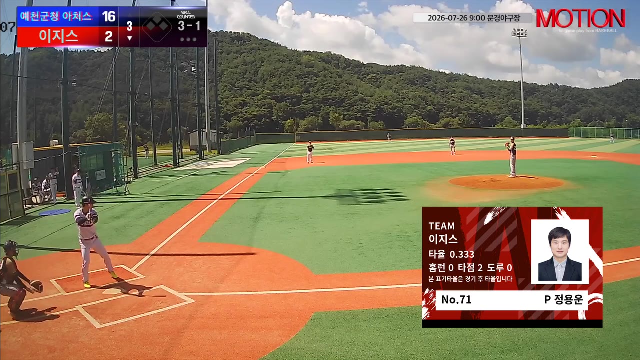 정용운(71번, 이지스) 볼넷 클립 | vs 예천군청 아처스 | 7/26 (문경야구장)