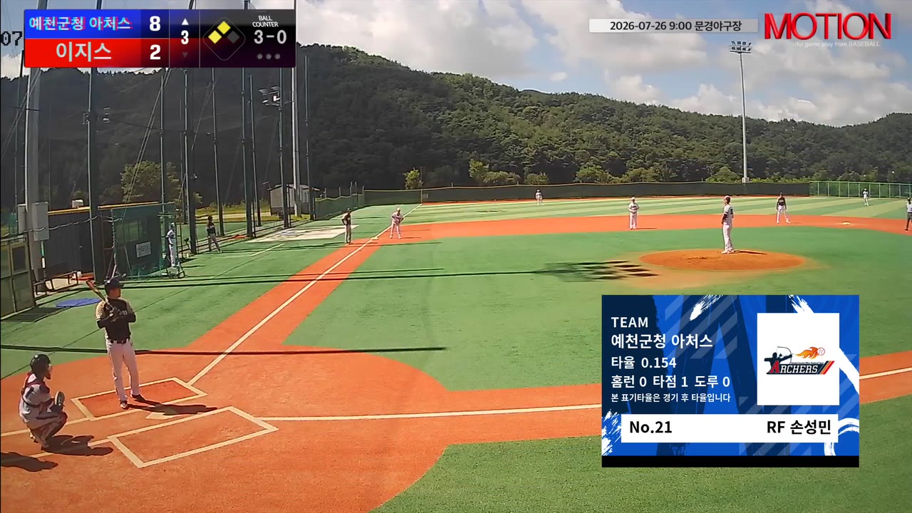손성민(21번, 예천군청 아처스) 2루타 클립 | vs 이지스 | 7/26 (문경야구장)