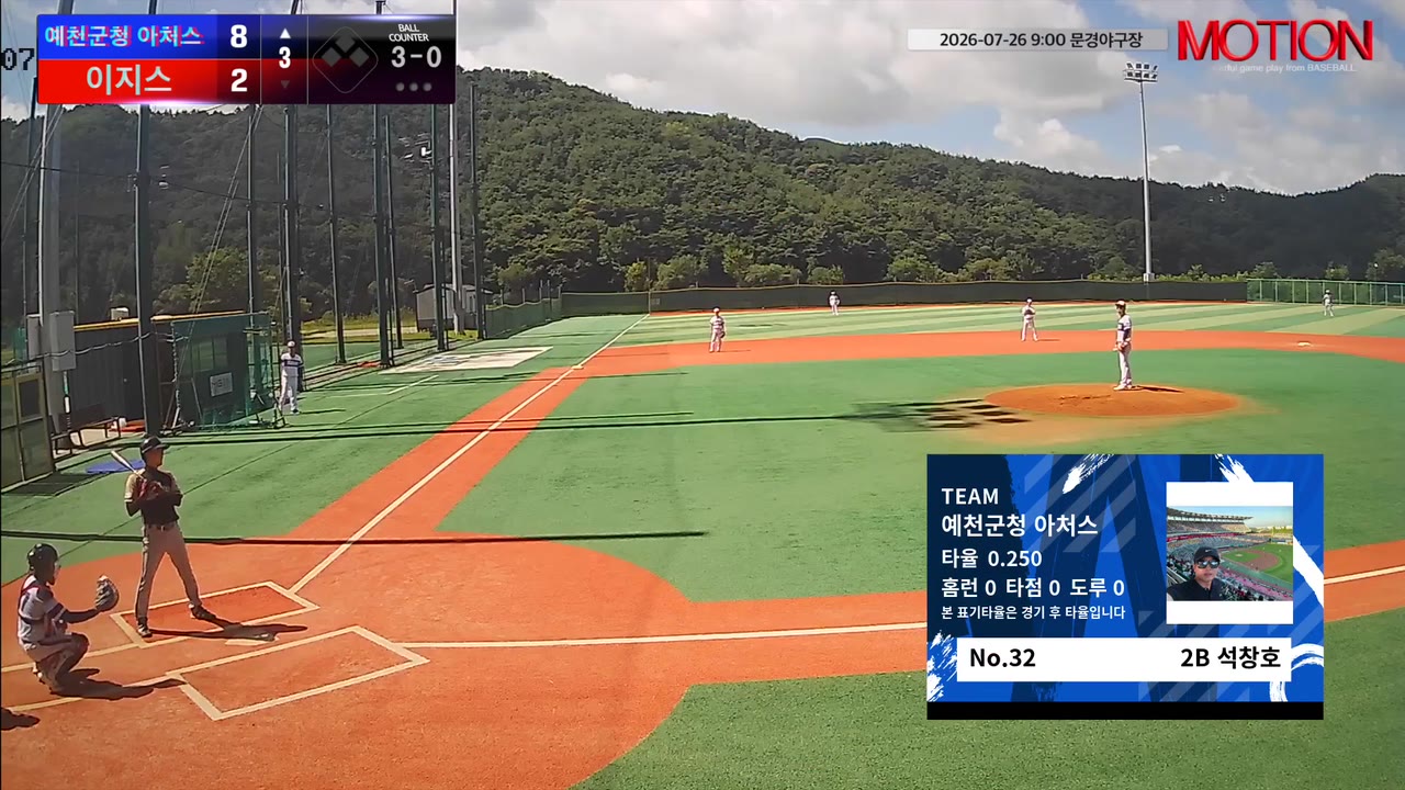 석창호(32번, 예천군청 아처스) 볼넷 클립 | vs 이지스 | 7/26 (문경야구장)